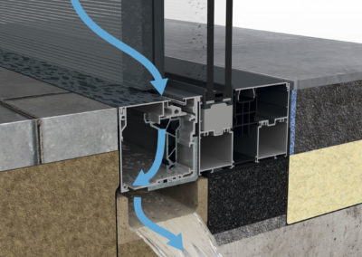 sistema desagüe renson slidefix